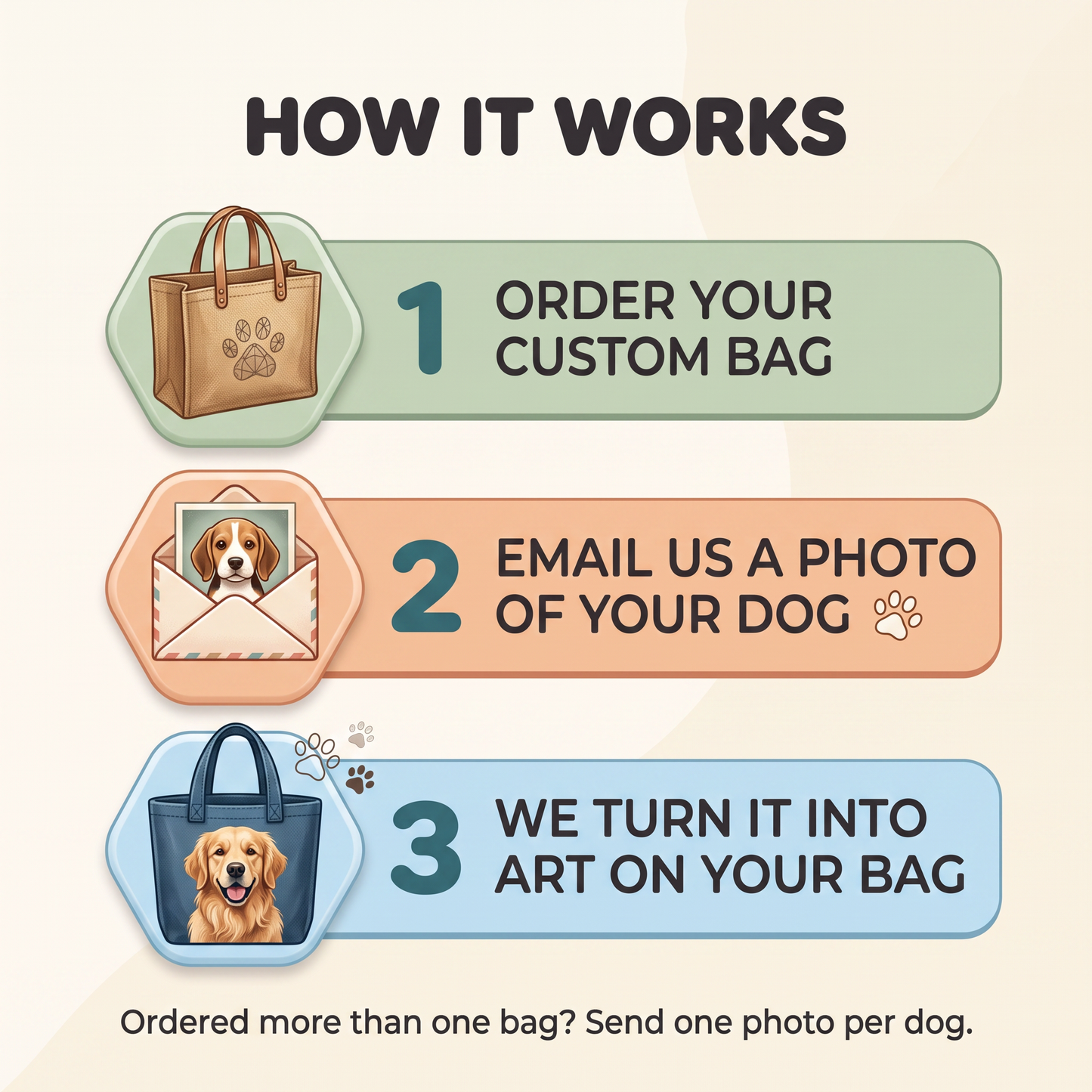 Handmade Custom Tote Bag